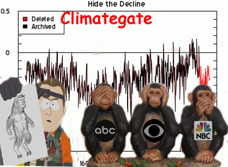 climategate-ii